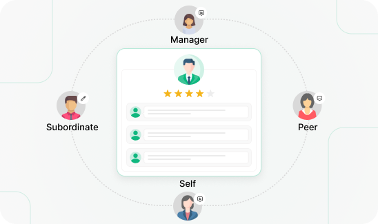 performance management feature image