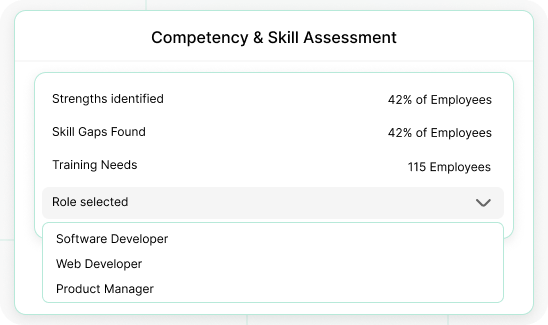 performance management feature image