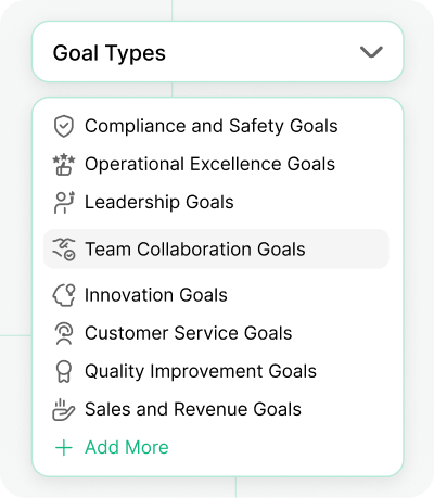 performance management feature image