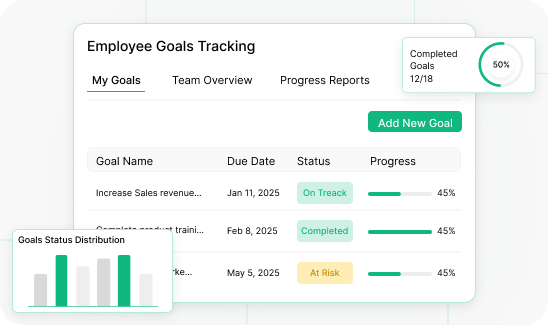 performance management feature image