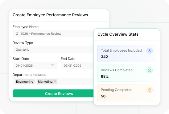 performance management feature image