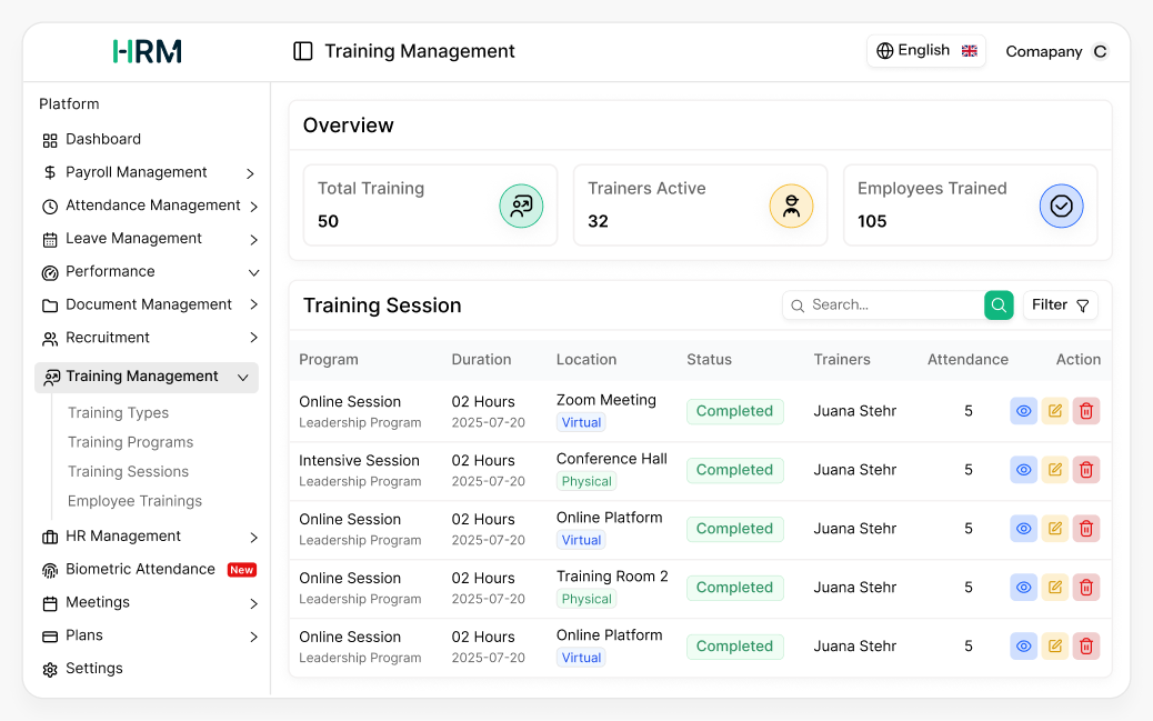 training and learning management dashboard