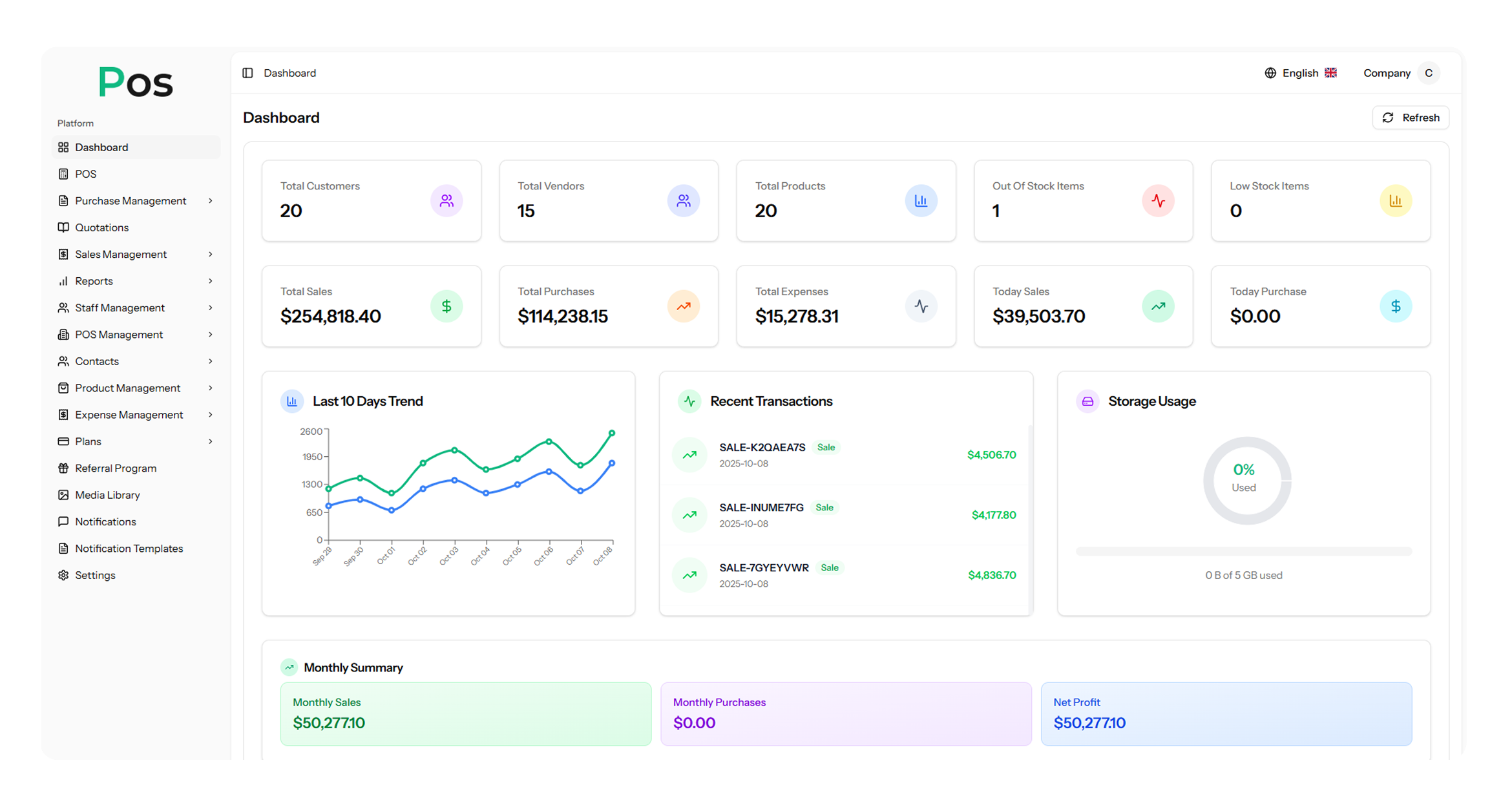 POS SaaS – Smart Solution to Simplify Your Sales