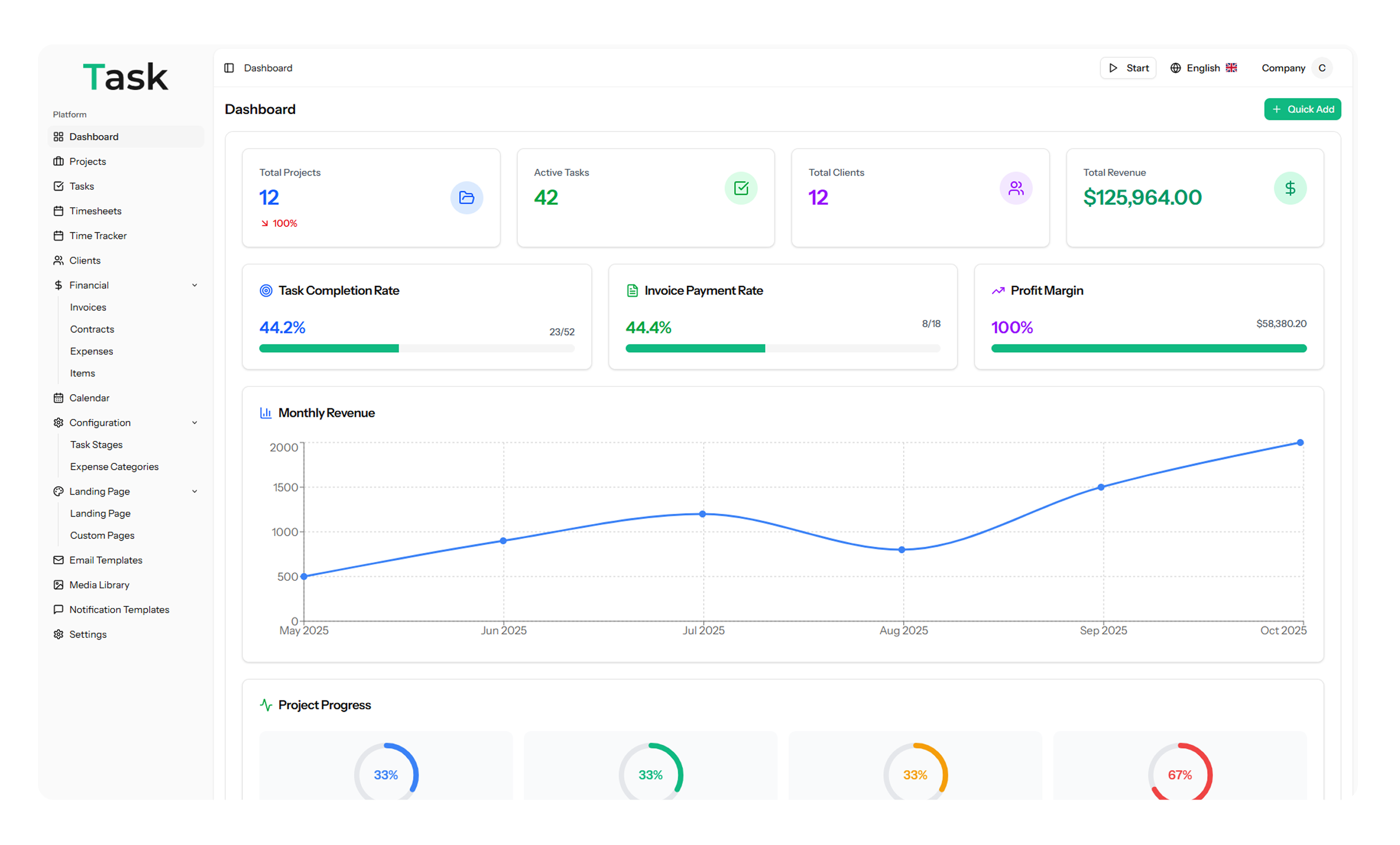 Task – Smart Project & Task Management for Growing Teams