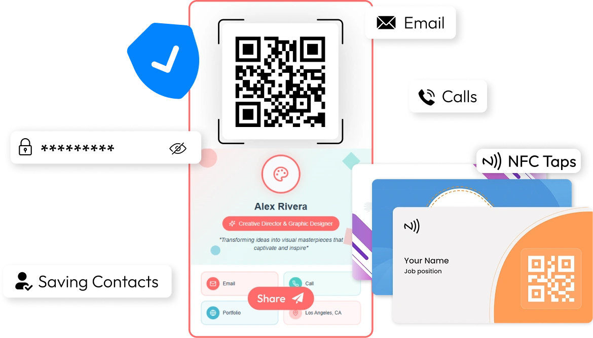 vcard QR code