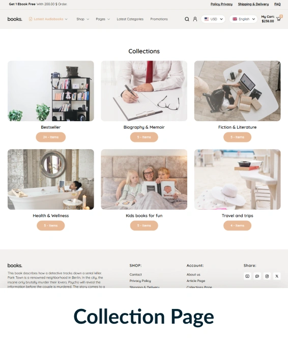 Books Shopify Theme