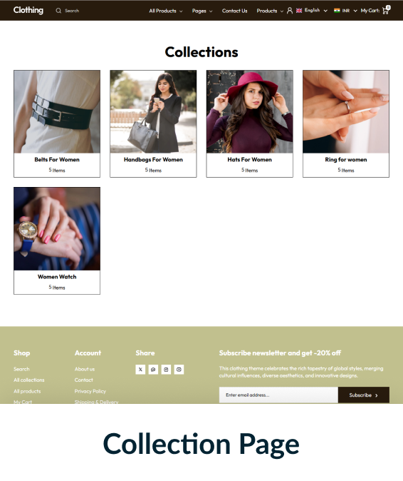 Clothing Shopify Theme