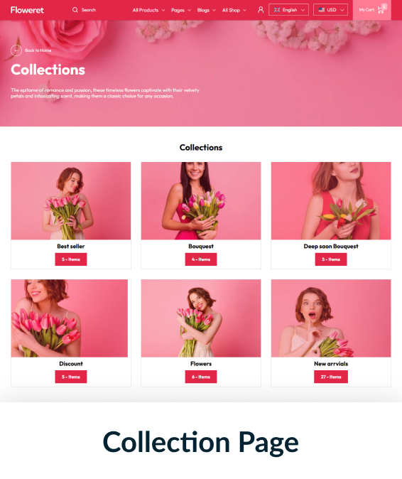 Floweret Shopify Theme