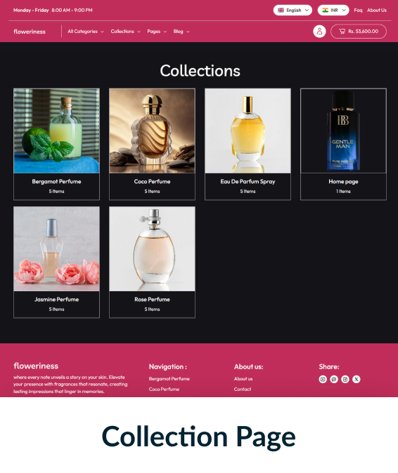 Floweriness Shopify Theme