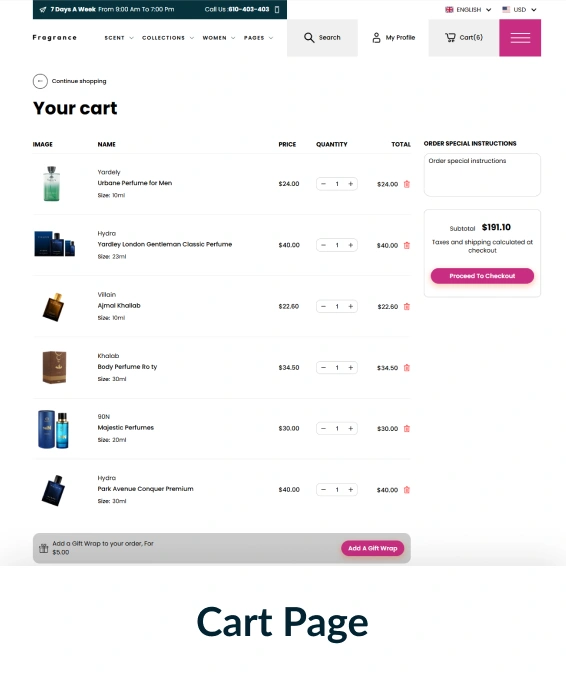 Fragrance Shopify Theme