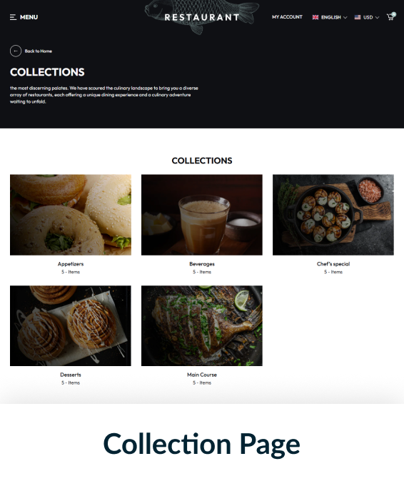 Restaurant Shopify Theme
