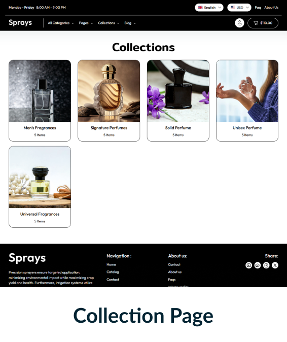 Sprays Shopify Theme