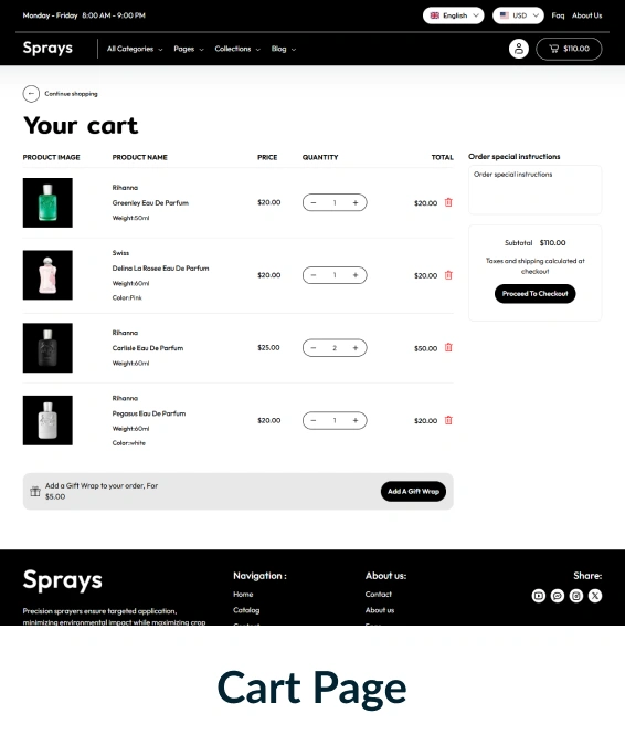 Sprays Shopify Theme