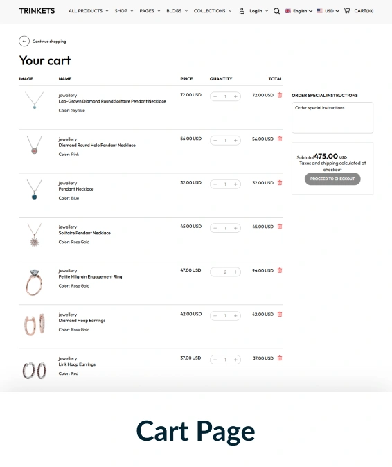 Trinkets Shopify Theme