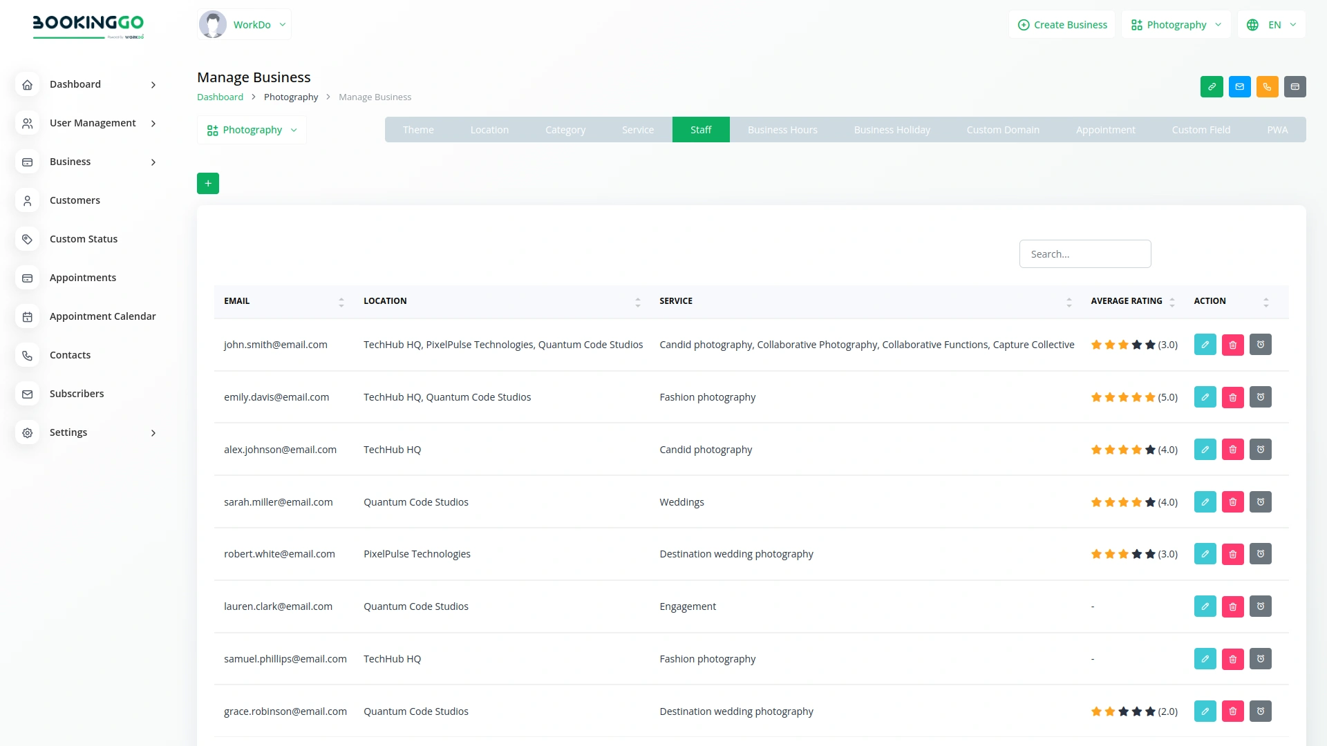 Appointment Review – BookingGo SaaS Add-On