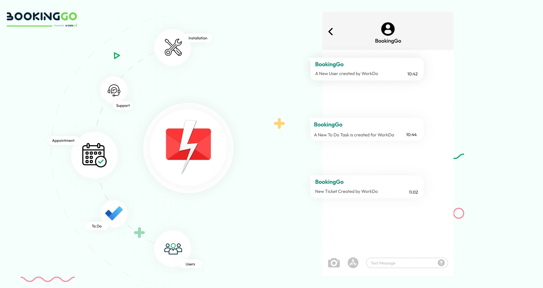 Fast2SMS – BookingGo SaaS Add-On