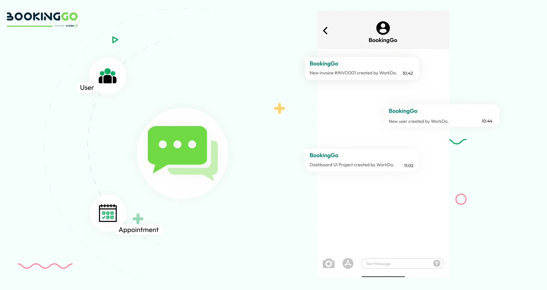 SMS – BookingGo SaaS Add-On