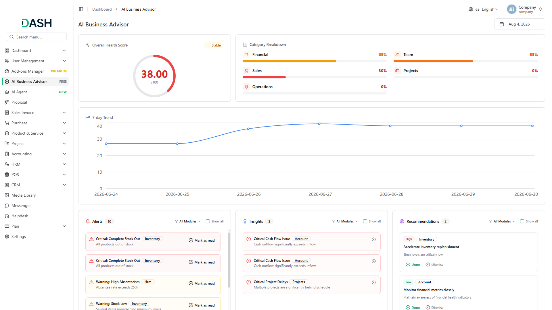AI Business Advisor