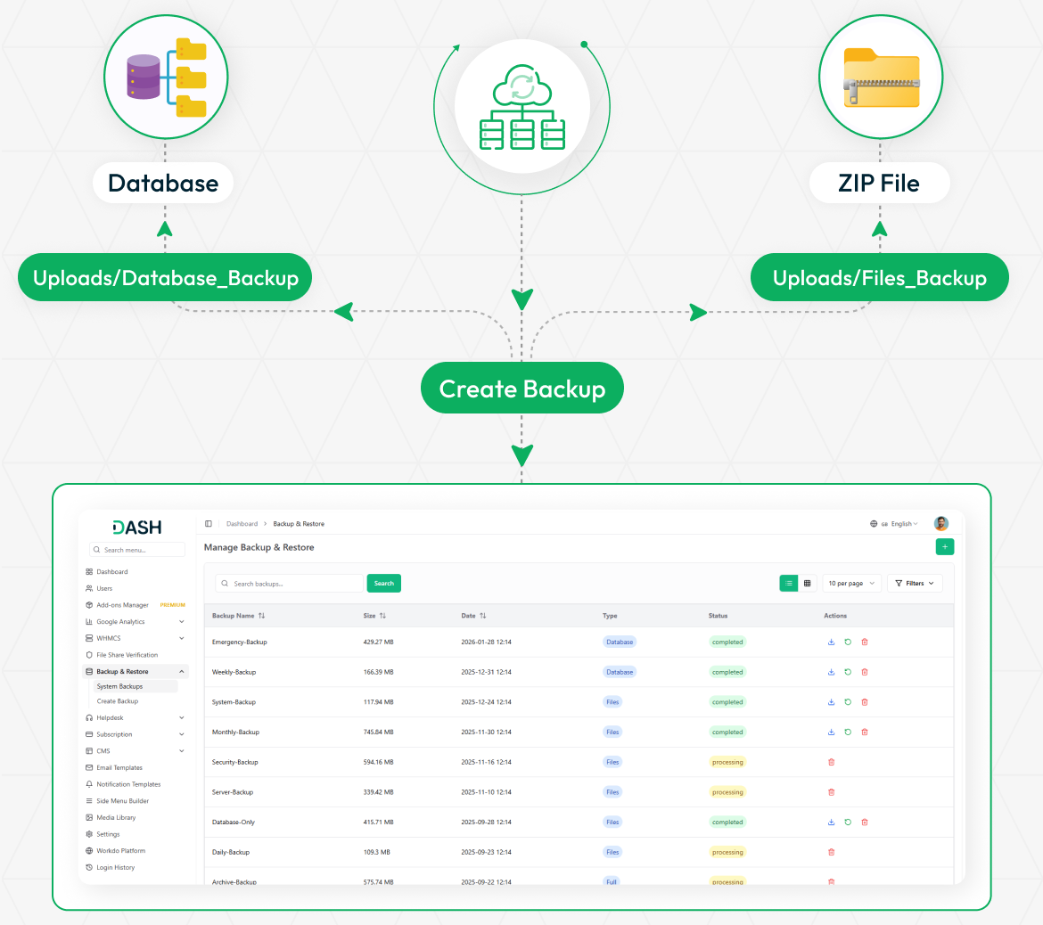 Backup & Restore
