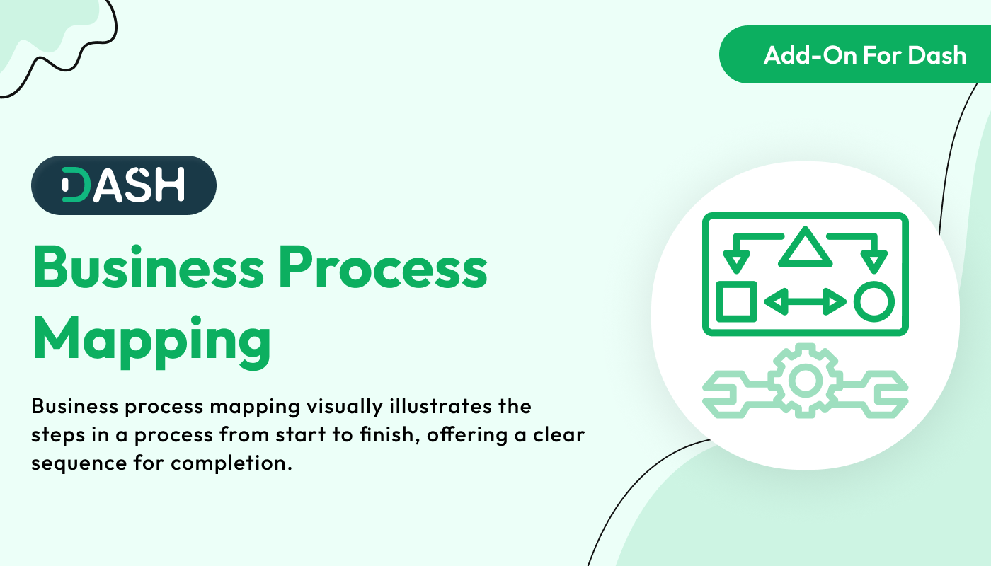 Business Process Mapping