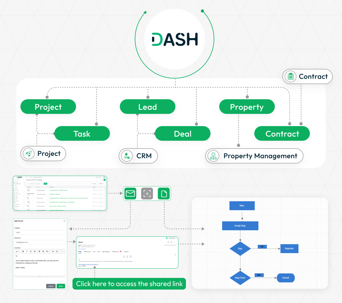 Business Process Mapping