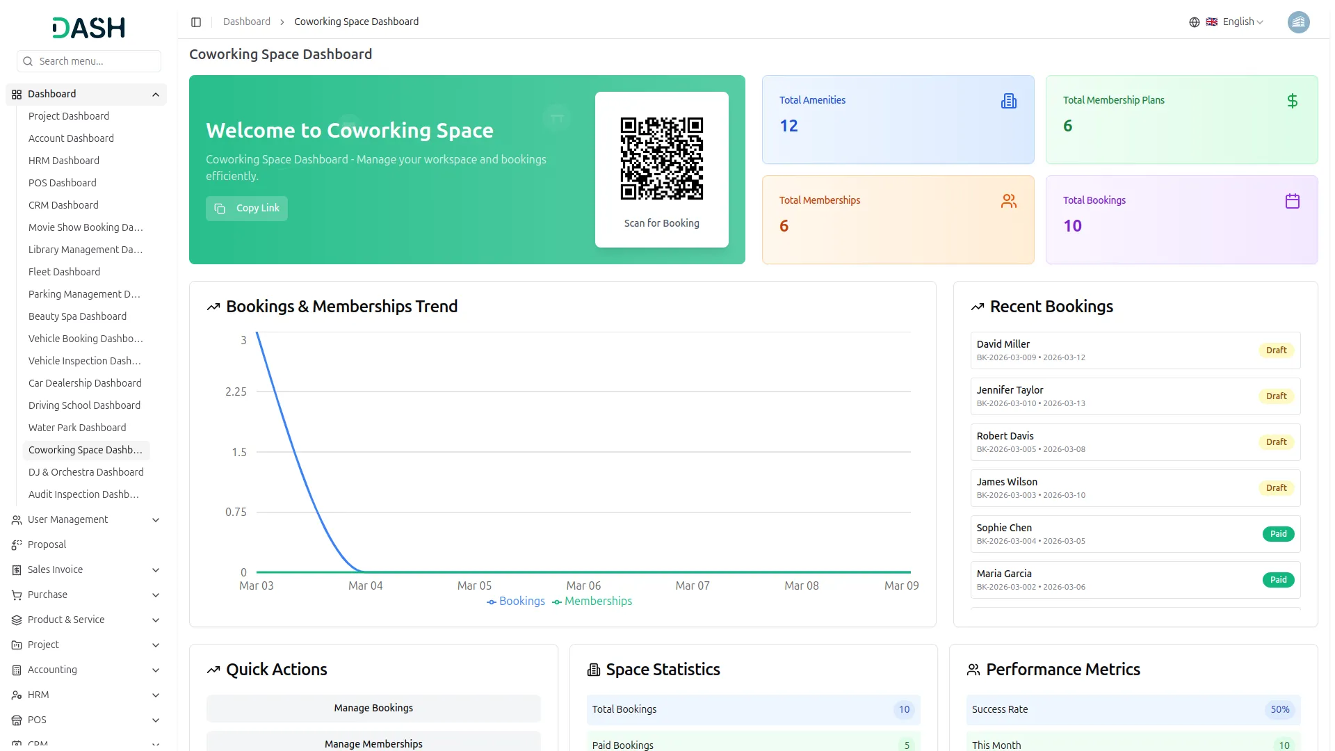 Coworking Space Management