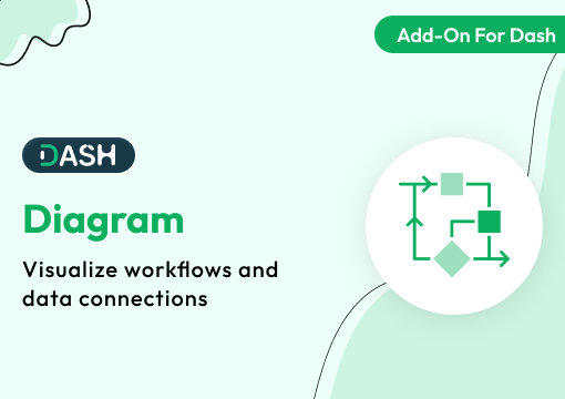 Diagram – Dash SaaS Add-On