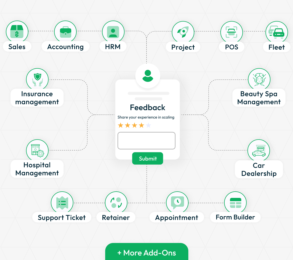 Feedback