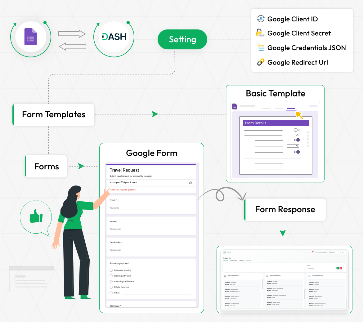 Google Forms