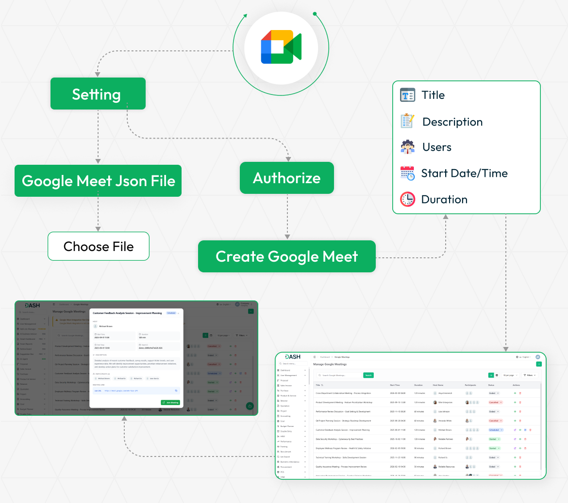 Google Meet