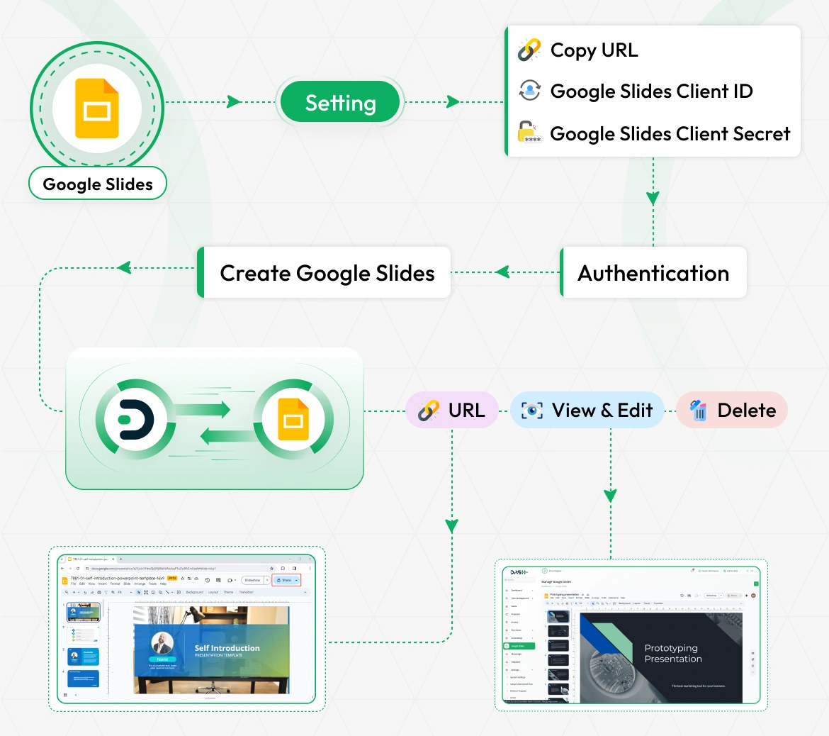 google-slides