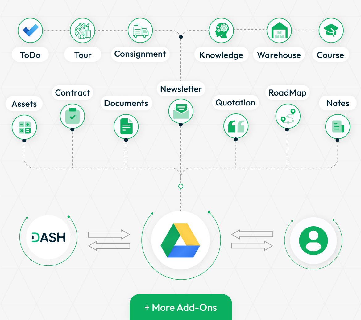 GoogleDrive