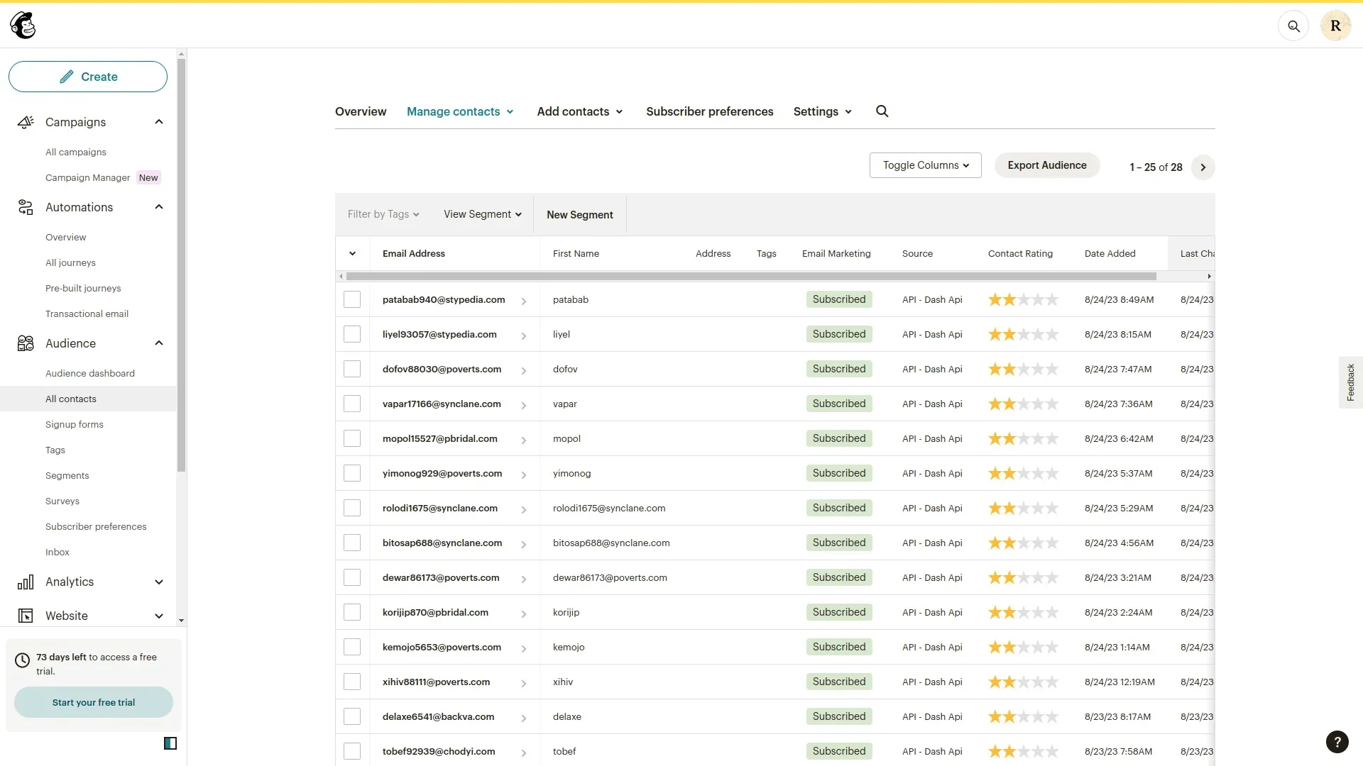 Mailchimp