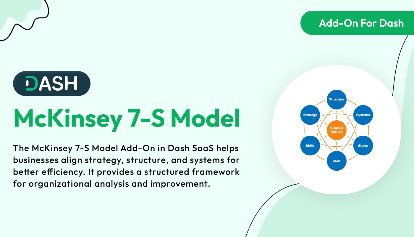 McKinsey 7-S Model