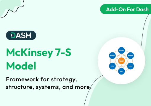 McKinsey 7-S Model – Dash SaaS Add-On