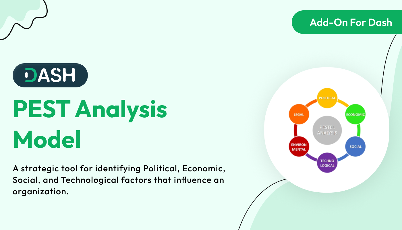 PEST Analysis Model