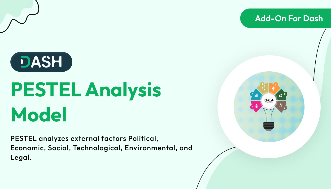 PESTEL Analysis Model