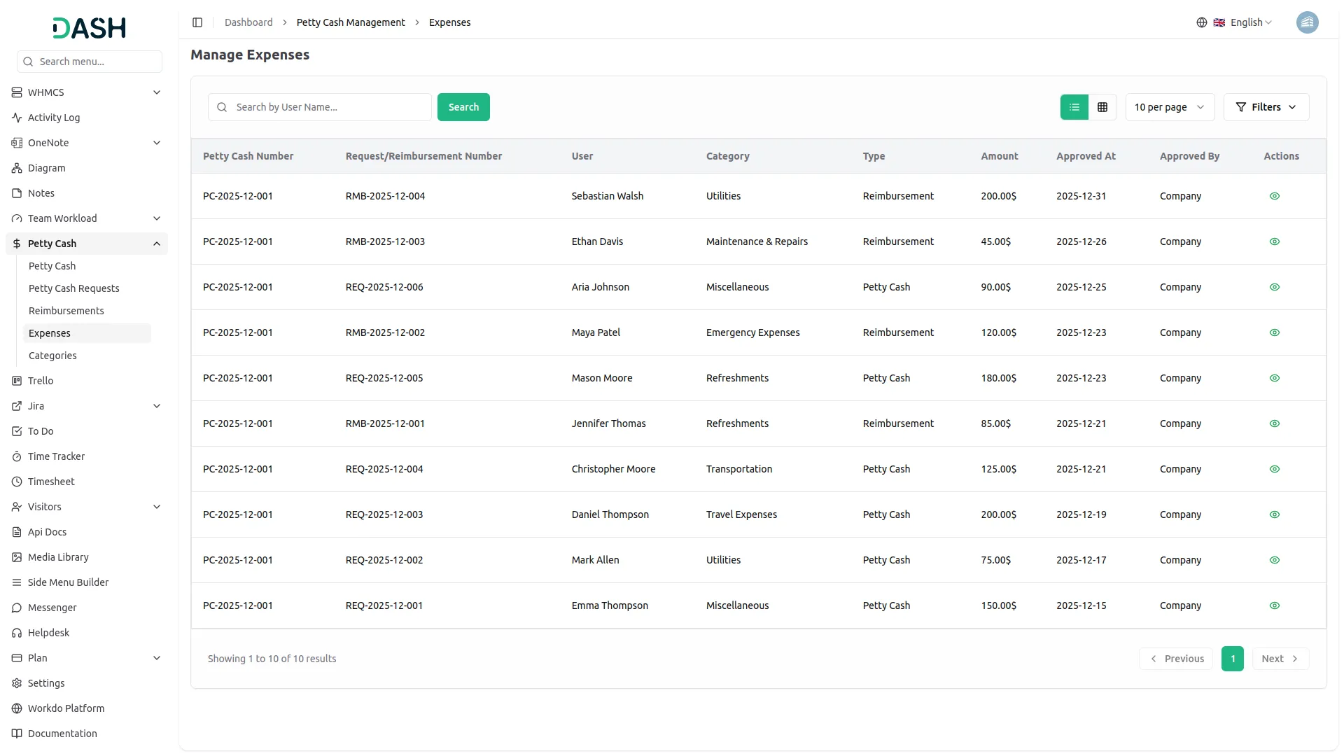 Petty Cash Management