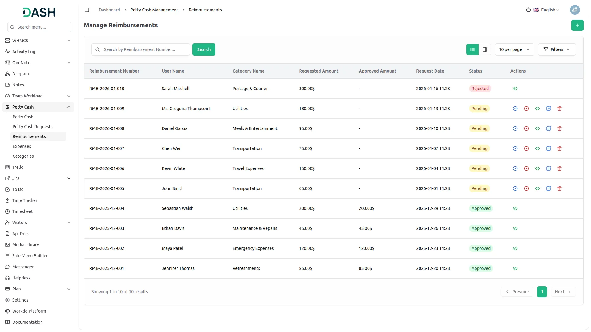 Petty Cash Management