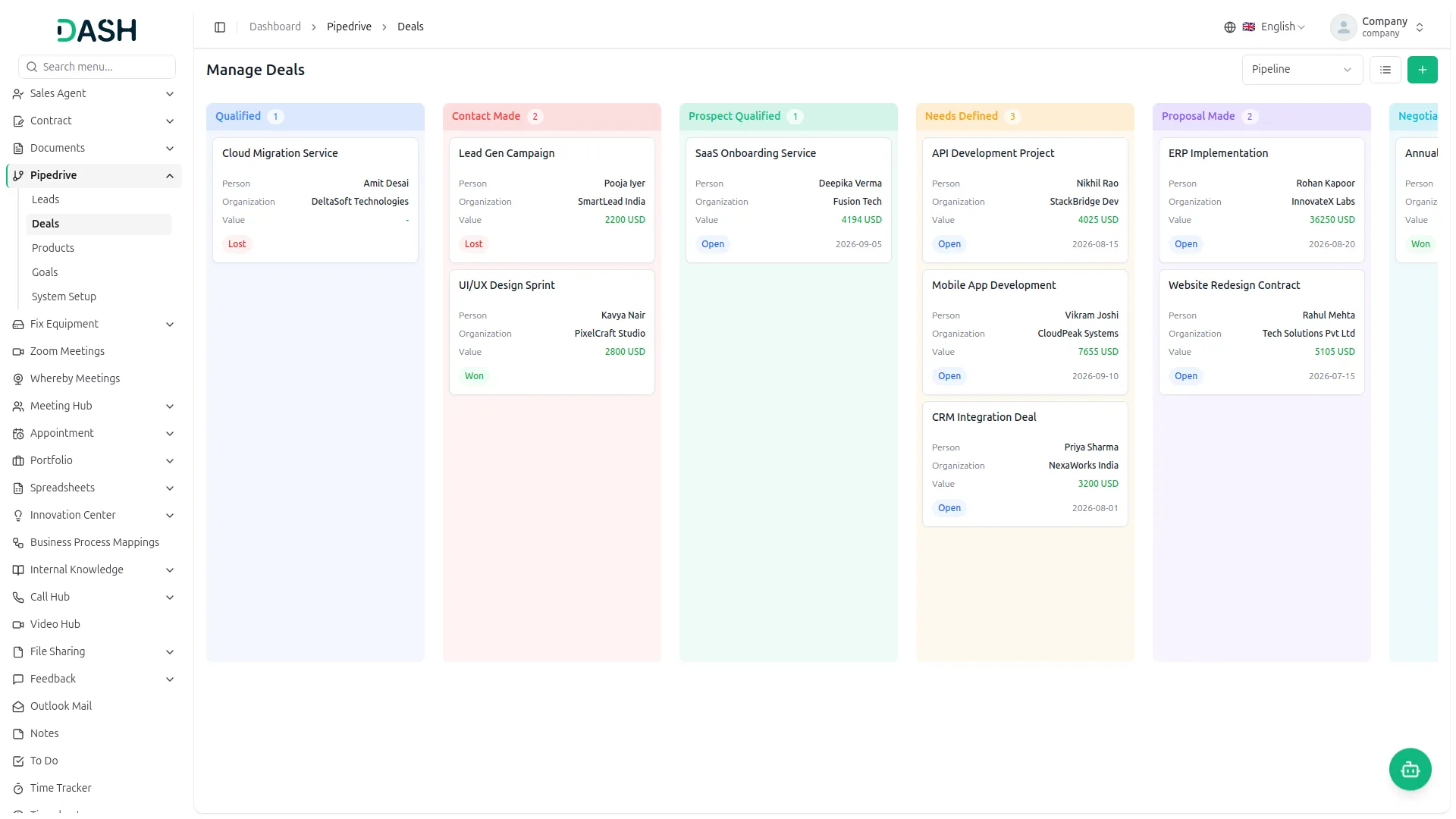 Pipedrive