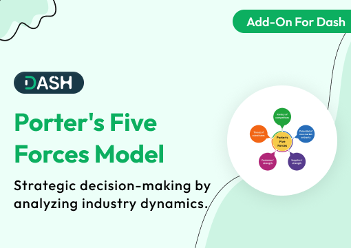 Porter’s Five Forces Model – Dash SaaS Add-On