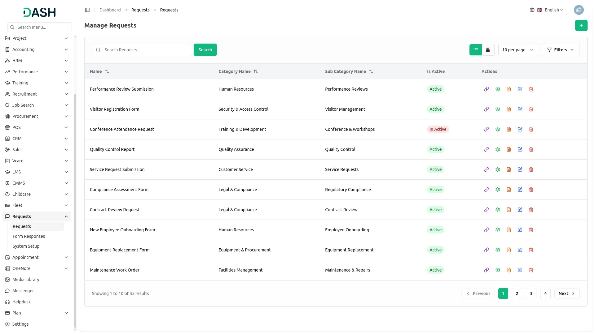 Requests