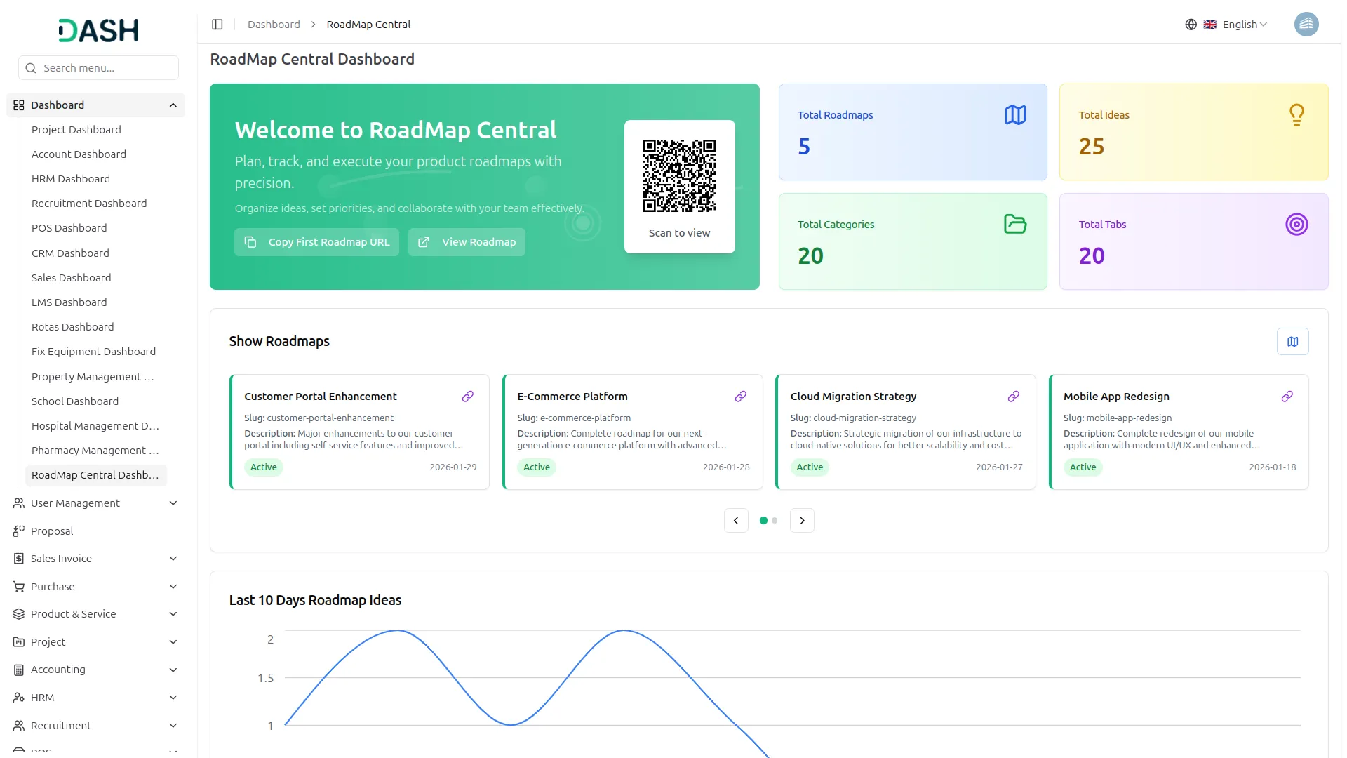 RoadMap Central