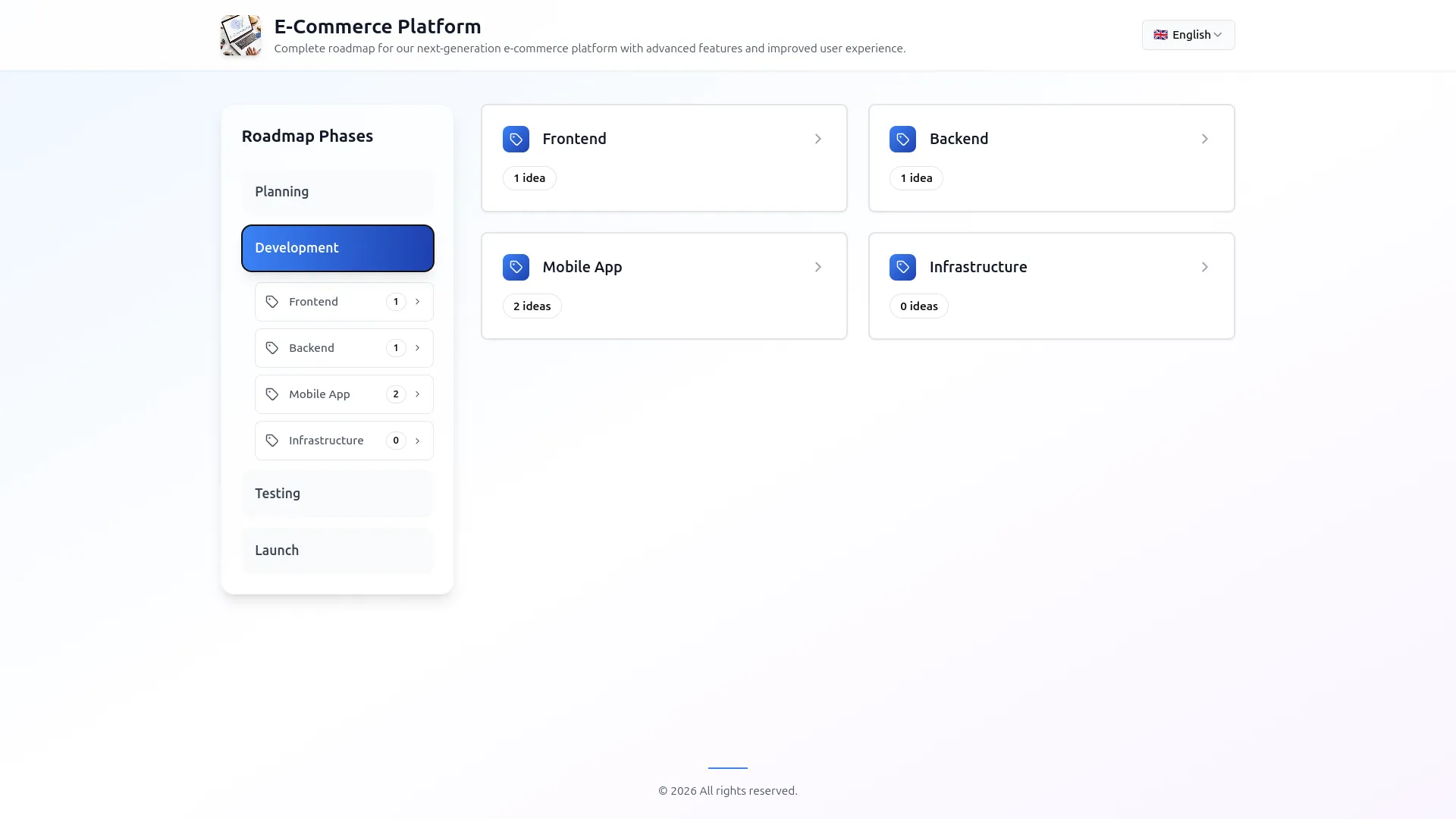 RoadMap Central