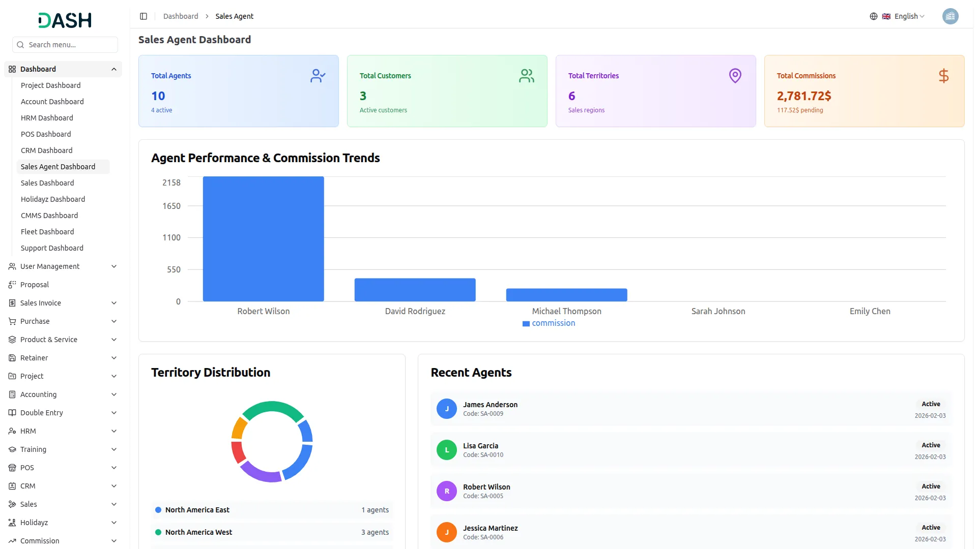 Sales Agent
