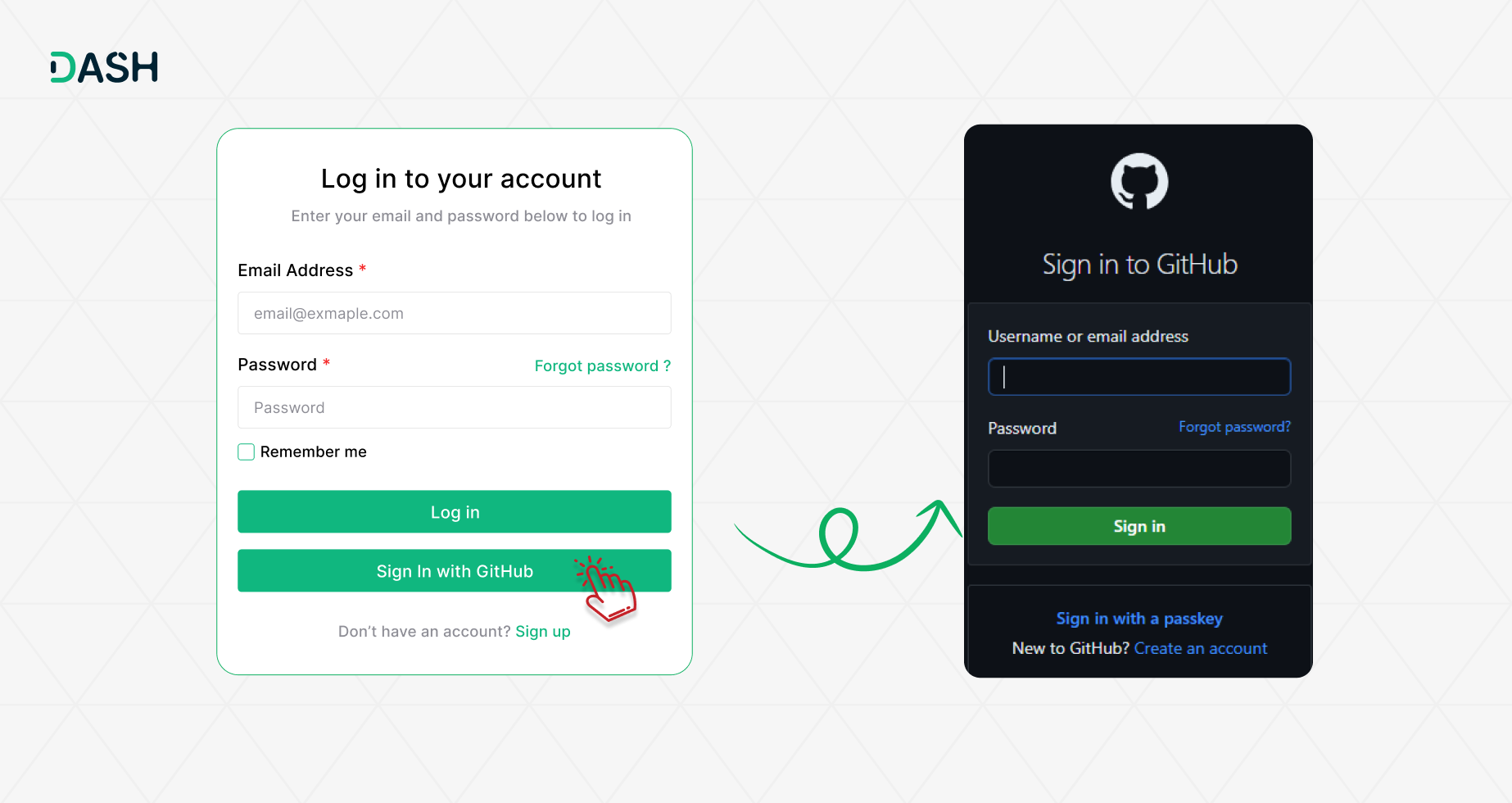 Sign-In with GitHub
