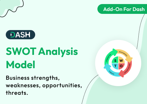 SWOT Analysis Model – Dash SaaS Add-On