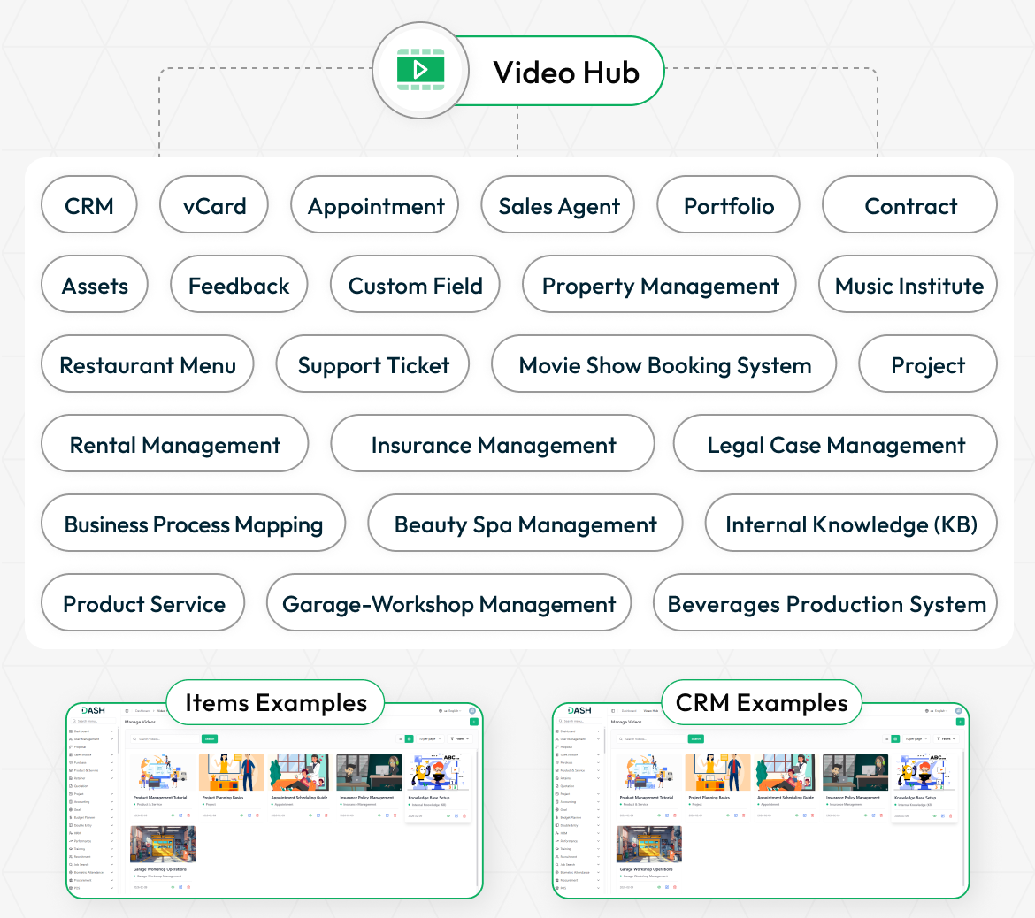 Video Hub