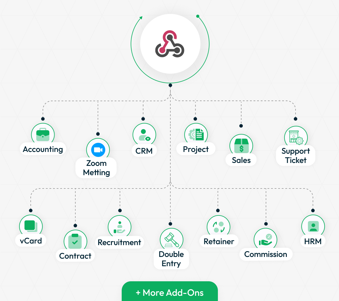 Webhook
