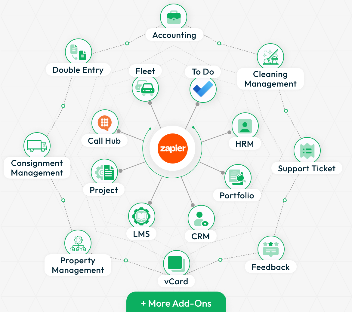 Zapier